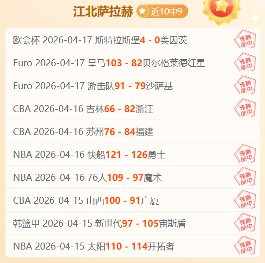 大乐透期号,专家推荐,赛往绩分析,世界杯,世界杯2023,足球,国际赛事,体育新闻,世界杯赛程,世界杯结果,世界杯直播,世界杯历史,世界杯球队