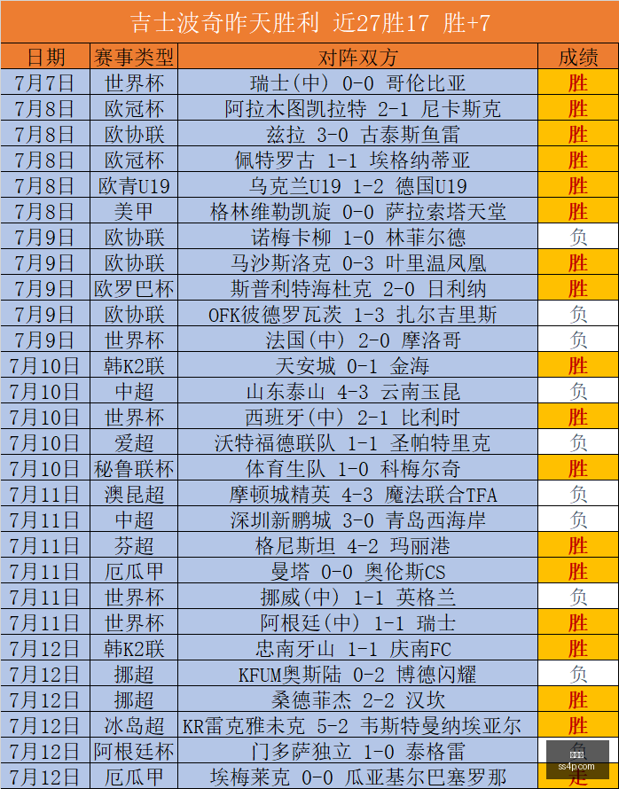 推荐,足球攻略周,三欧冠焦点,世界杯,世界杯2023,足球,国际赛事,体育新闻,世界杯赛程,世界杯结果,世界杯直播,世界杯历史,世界杯球队