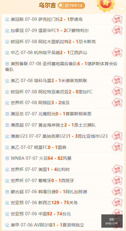欧冠盛宴,高命中率分,红牌风云录,世界杯,世界杯2023,足球,国际赛事,体育新闻,世界杯赛程,世界杯结果,世界杯直播,世界杯历史,世界杯球队