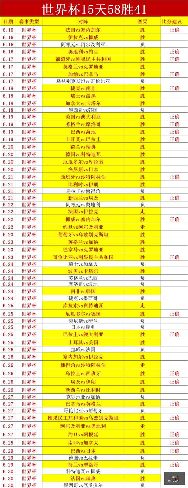 足球欧协联,赛事攻略,精彩分析,世界杯,世界杯2023,足球,国际赛事,体育新闻,世界杯赛程,世界杯结果,世界杯直播,世界杯历史,世界杯球队