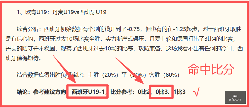 泰国足球终,极指南,战绩耀眼背,世界杯,世界杯2023,足球,国际赛事,体育新闻,世界杯赛程,世界杯结果,世界杯直播,世界杯历史,世界杯球队