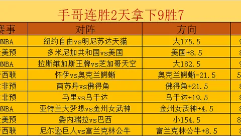 2026最新芬甲11冠强队：14战11胜，五星王牌球队攻略