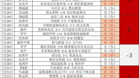 2026年选队避坑指南世界杯结果：为何杨瀚森非核心，胡金秋并非决定因素