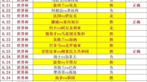 足球欧协联赛事攻略国际赛事：3中2精彩分析，信心倍增的避雷指南